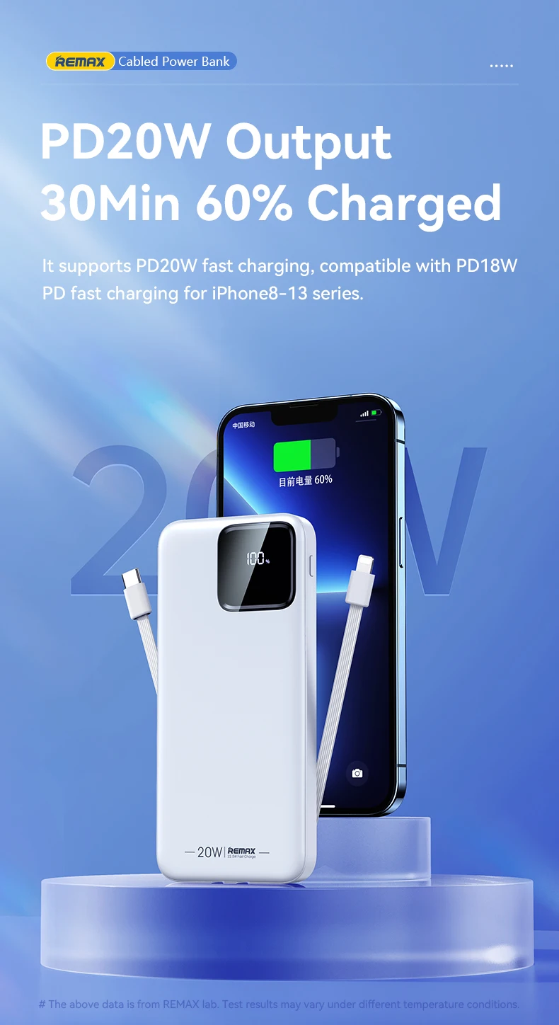 REMAX 10000mAh Power Bank Portable PowerBank External Charger For iPhone Xiaomi Samsung Oneplus Huawei Android Built-in Cables