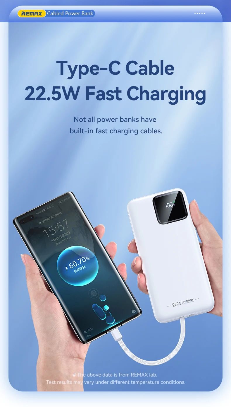 REMAX 10000mAh Power Bank Portable PowerBank External Charger For iPhone Xiaomi Samsung Oneplus Huawei Android Built-in Cables
