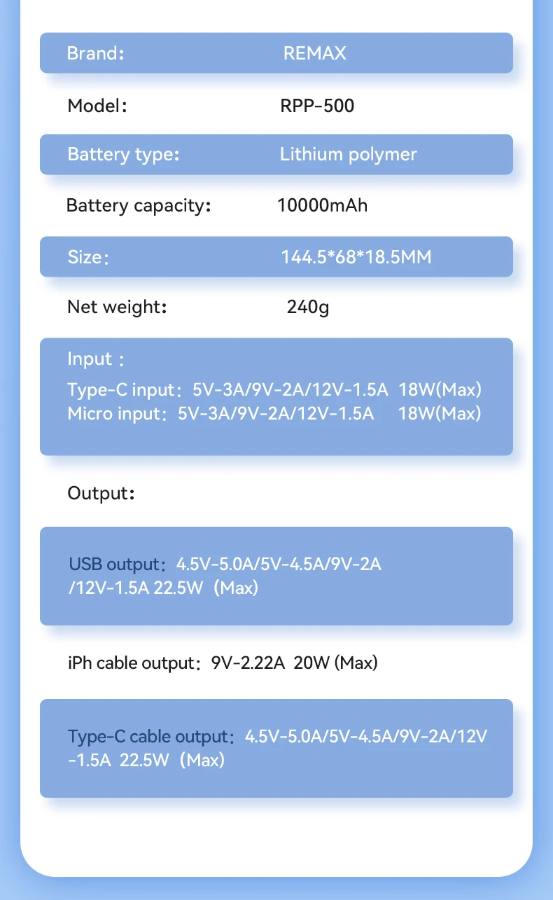 REMAX 10000mAh Power Bank Portable PowerBank External Charger For iPhone Xiaomi Samsung Oneplus Huawei Android Built-in Cables