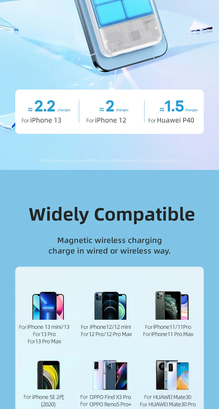 REMAX 30W Magnetic PowerBank Portable Wireless Charger For iPhone 15 Pro MAX 14 Plus X Samsung Xiaomi Huawei Power Bank 10000mAh