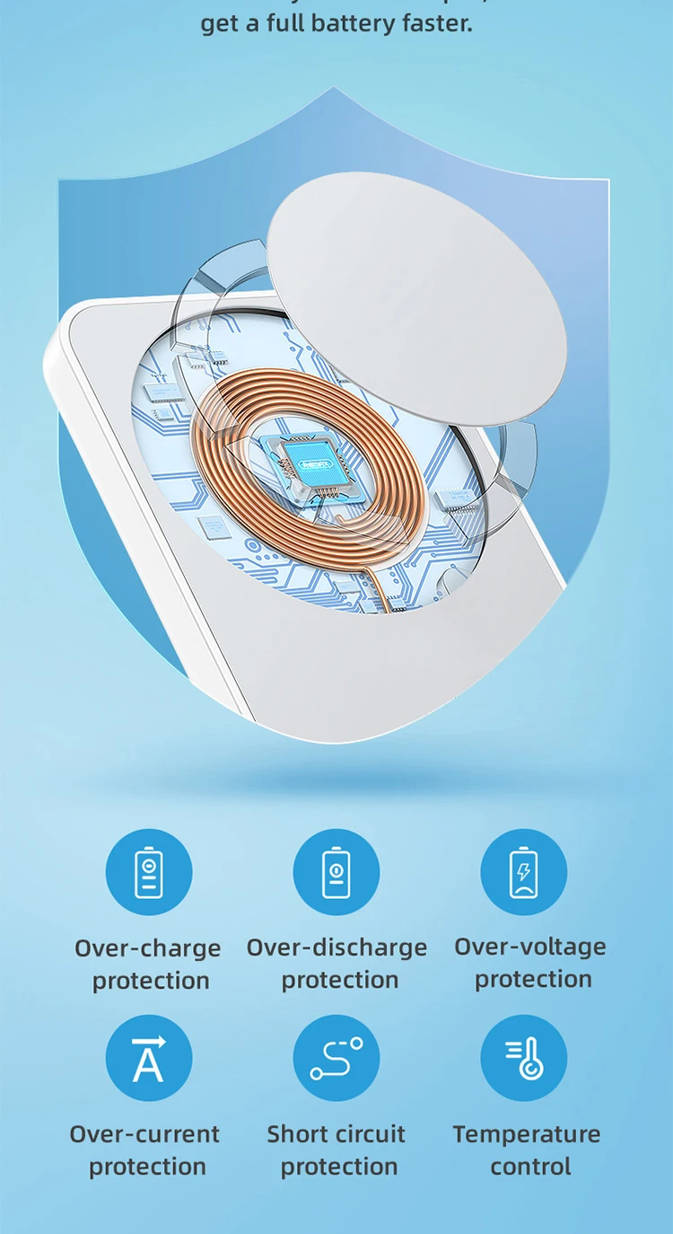 REMAX 30W Magnetic PowerBank Portable Wireless Charger For iPhone 15 Pro MAX 14 Plus X Samsung Xiaomi Huawei Power Bank 10000mAh