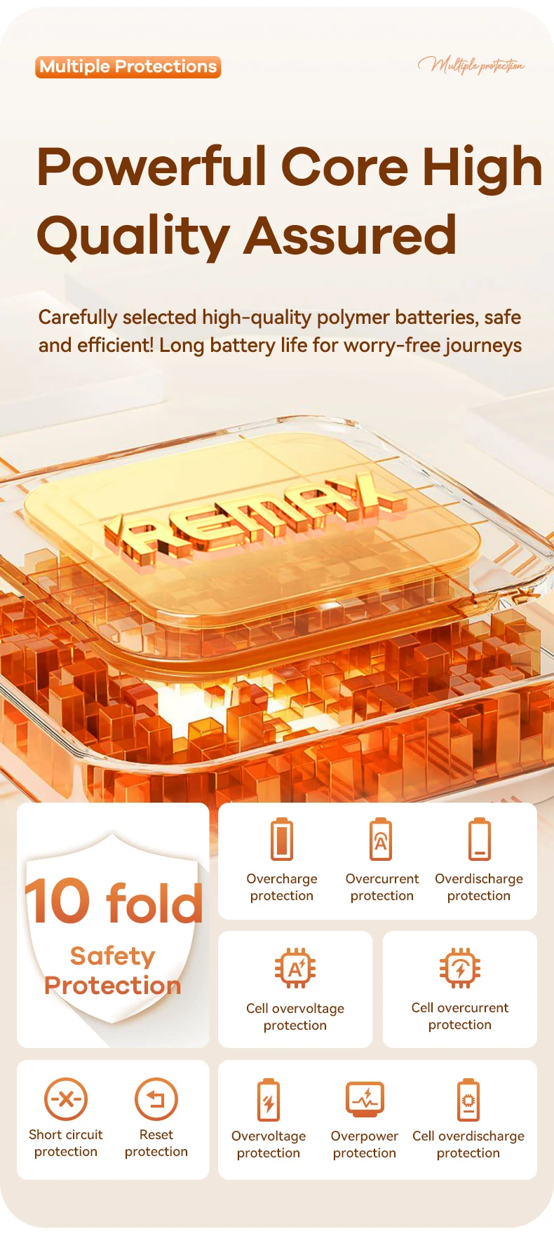 REMAX 33W 10000mAh Power Bank Fast Charge For iPhone 15 14 Pro MAX 13 12 11 X Samsung Xiaomi Powerbank Charging External Charger