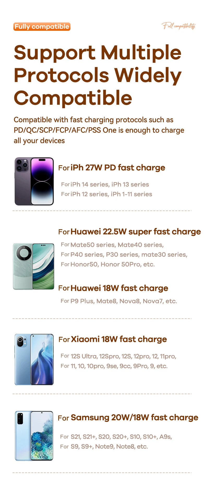REMAX 33W 10000mAh Power Bank Fast Charge For iPhone 15 14 Pro MAX 13 12 11 X Samsung Xiaomi Powerbank Charging External Charger