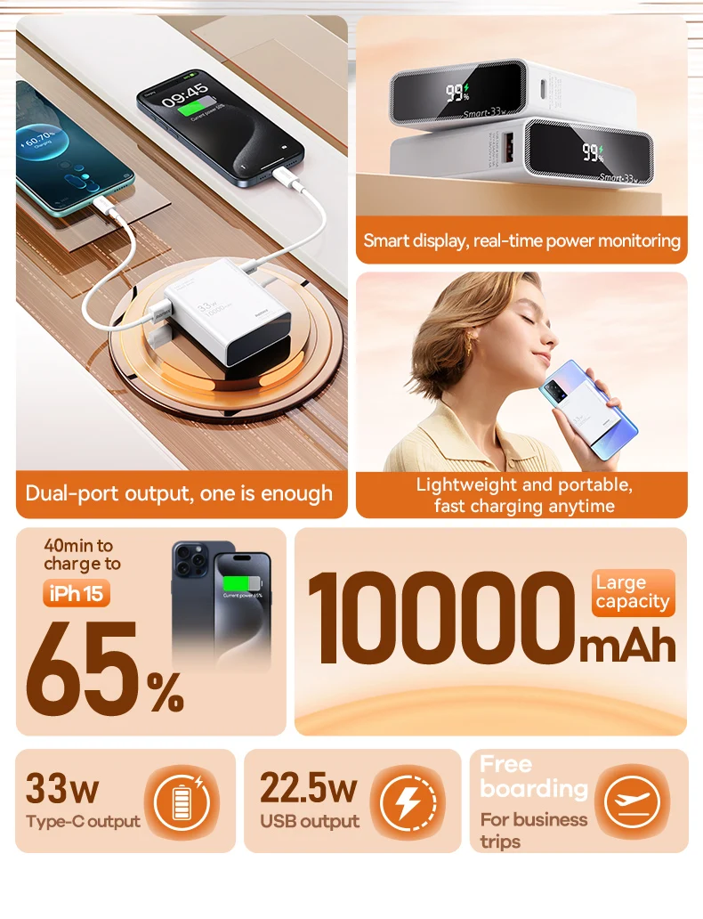 REMAX 33W 10000mAh Power Bank Fast Charge For iPhone 15 14 Pro MAX 13 12 11 X Samsung Xiaomi Powerbank Charging External Charger