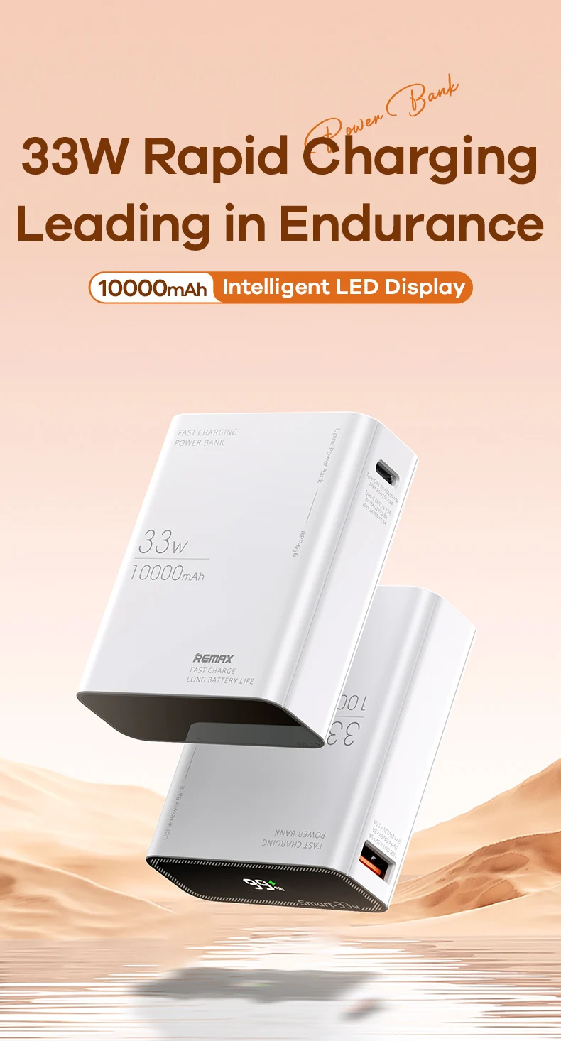REMAX 33W 10000mAh Power Bank Fast Charge For iPhone 15 14 Pro MAX 13 12 11 X Samsung Xiaomi Powerbank Charging External Charger