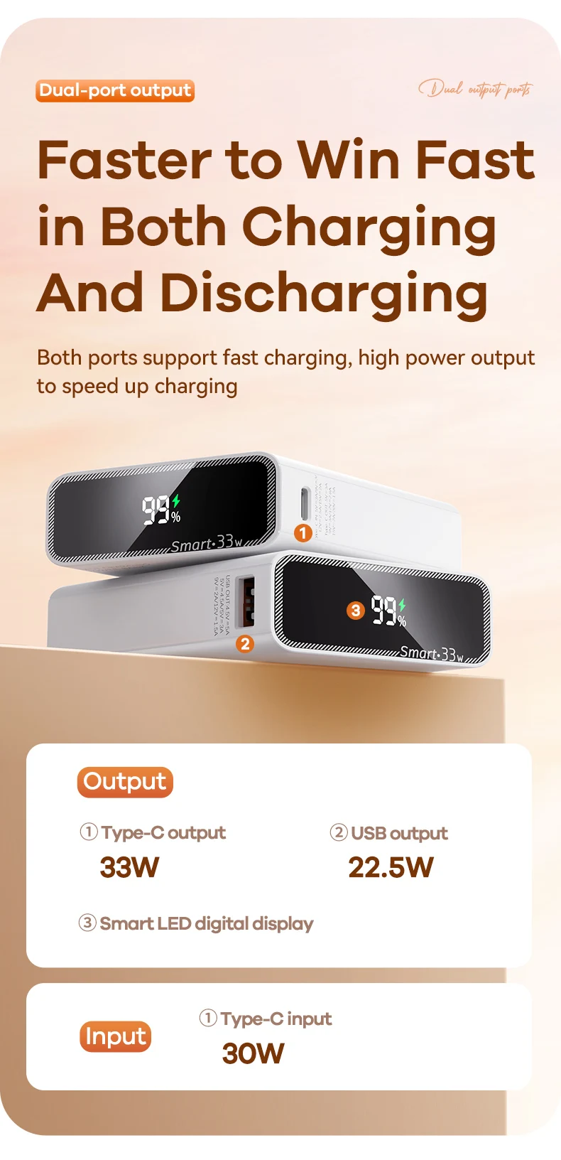 REMAX 33W 10000mAh Power Bank Fast Charge For iPhone 15 14 Pro MAX 13 12 11 X Samsung Xiaomi Powerbank Charging External Charger
