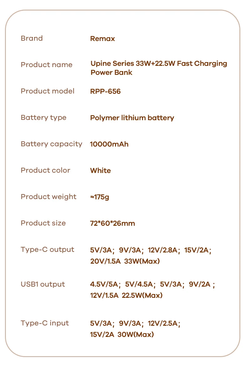 REMAX 33W 10000mAh Power Bank Fast Charge For iPhone 15 14 Pro MAX 13 12 11 X Samsung Xiaomi Powerbank Charging External Charger