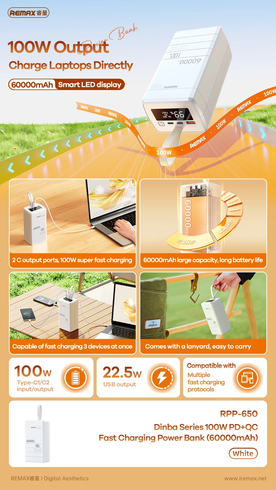 REMAX 100W 60000mAh High Capacity Power Bank Fast Charging For MacBook iPhone X iPad 80000mAh PowerBank Outdoor 40000mAh Camping