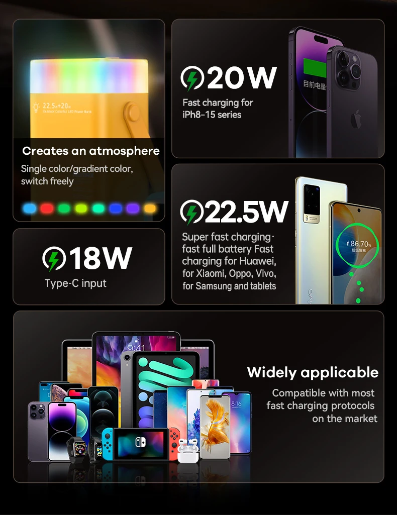 REMAX 100W 60000mAh High Capacity Power Bank Fast Charging For MacBook iPhone X iPad 80000mAh PowerBank Outdoor 40000mAh Camping