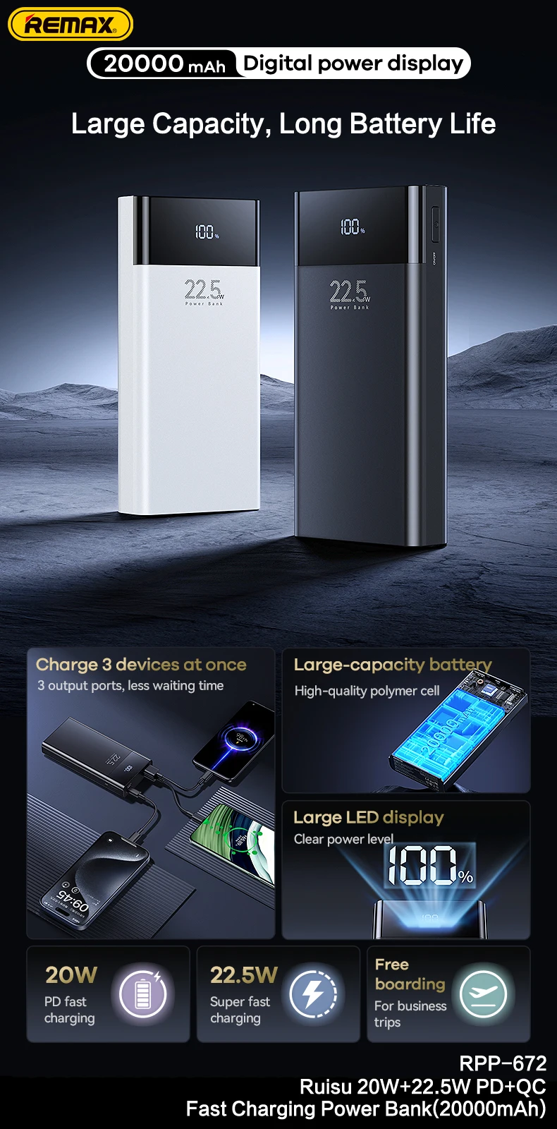 REMAX 100W 60000mAh High Capacity Power Bank Fast Charging For MacBook iPhone X iPad 80000mAh PowerBank Outdoor 40000mAh Camping