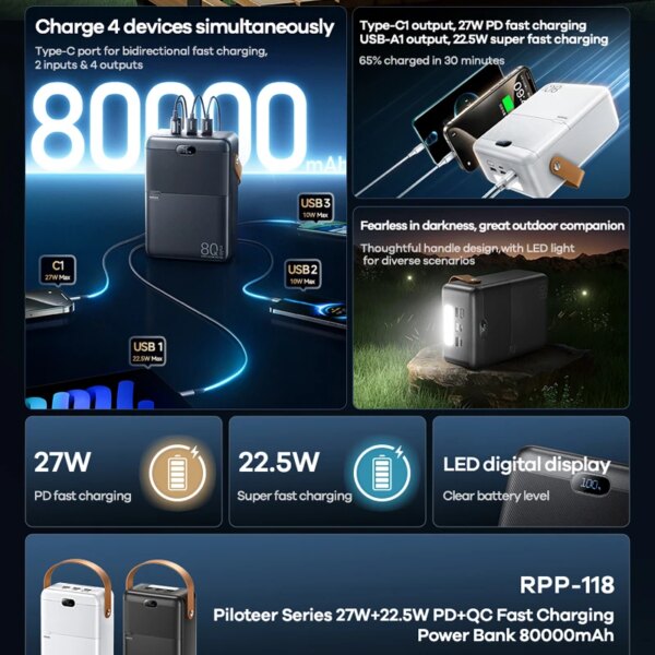 Внешний аккумулятор REMAX RPP-123 60000 мАч с LED-дисплеем и фонарем (27W) — изображение 3