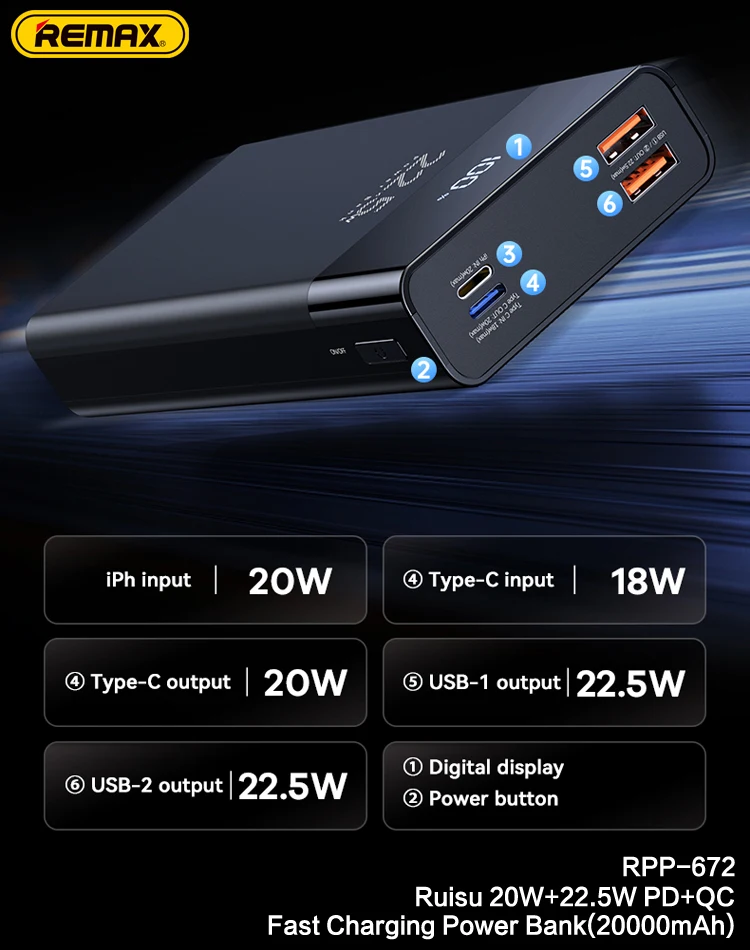 REMAX 110W 100000mAh 80000mAh 60000mAh 50000mAh Power Bank PowerBank Large Capacity External Battery Pack For iPhone Laptop iPad