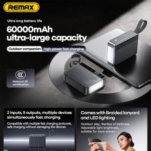 Внешний аккумулятор REMAX RPP-117 50000 мАч с быстрой зарядкой 27W PD и цифровым дисплеем