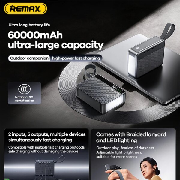 Внешний аккумулятор REMAX RPP-117 50000 мАч с быстрой зарядкой 27W PD и цифровым дисплеем